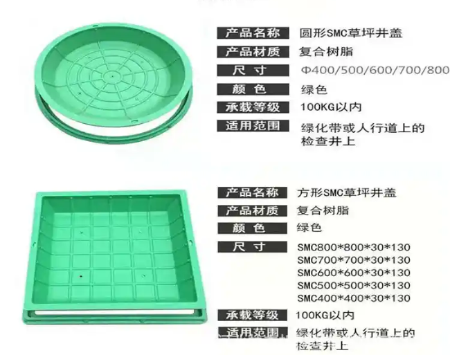 祁连树脂复合种植井盖展示